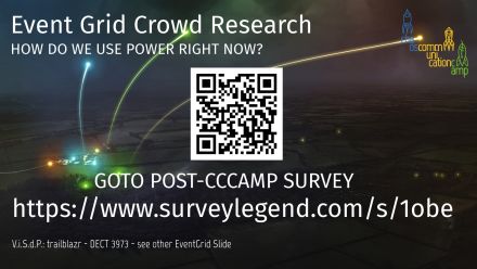CCCamp19 Infobeamer Survey Eventgrid
